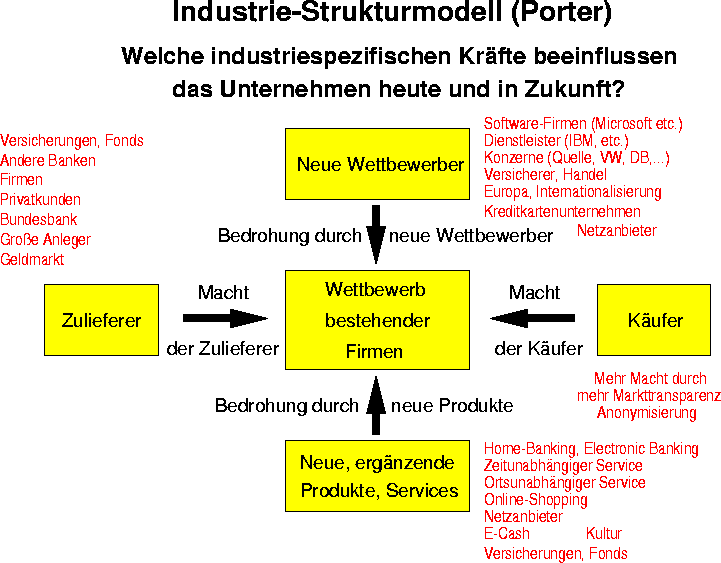 figure291