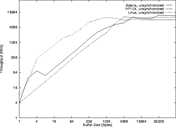 figure1665